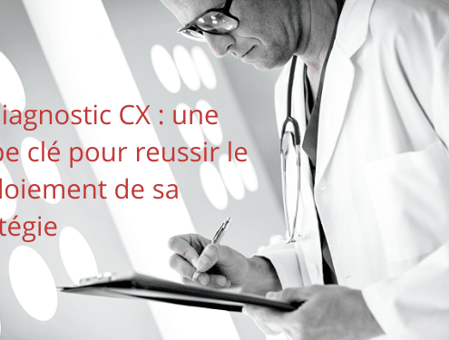 Diagnostic CX